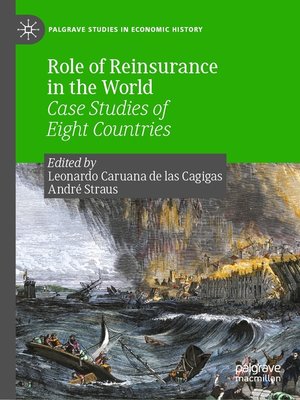 cover image of Role of Reinsurance in the World